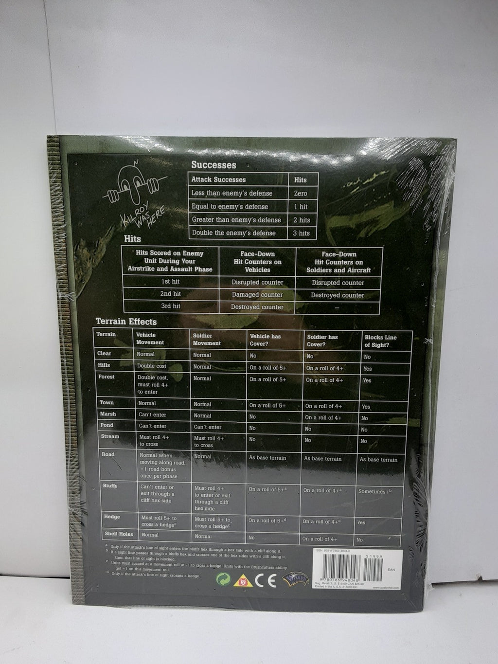 Axis & Allies Miniatures Expanded Rules Avalon Hill