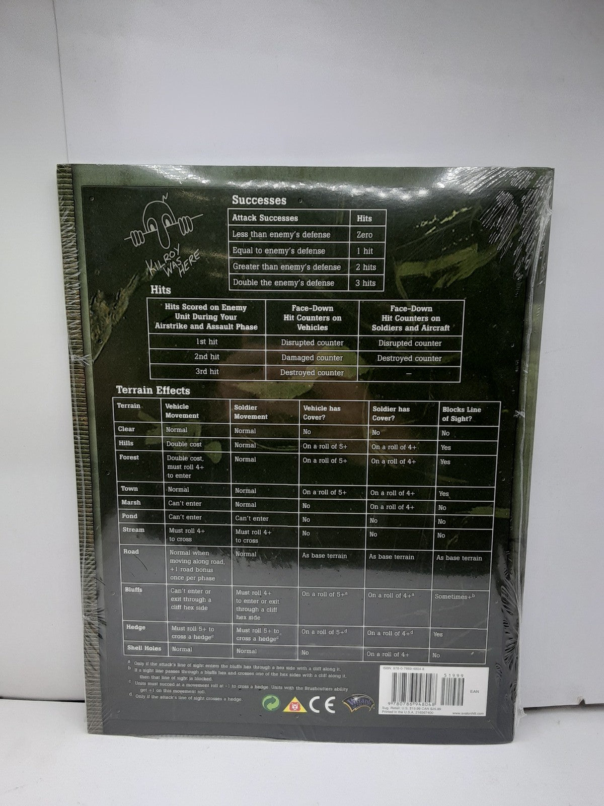 Axis & Allies Miniatures Expanded Rules Avalon Hill
